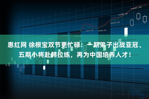 惠红网 徐根宝双节更忙碌：一期弟子出战亚冠、五期小将赴韩拉练，再为中国培养人才！